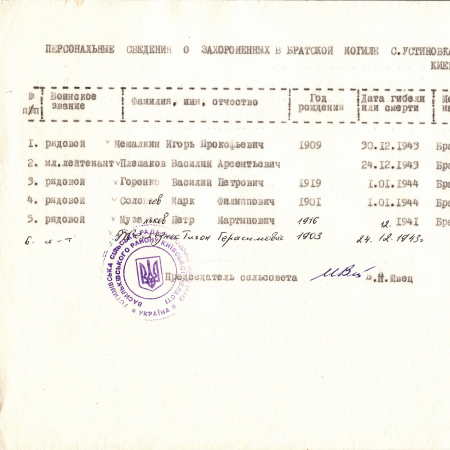 Братская могила в с. Устиновка Васильковского района 