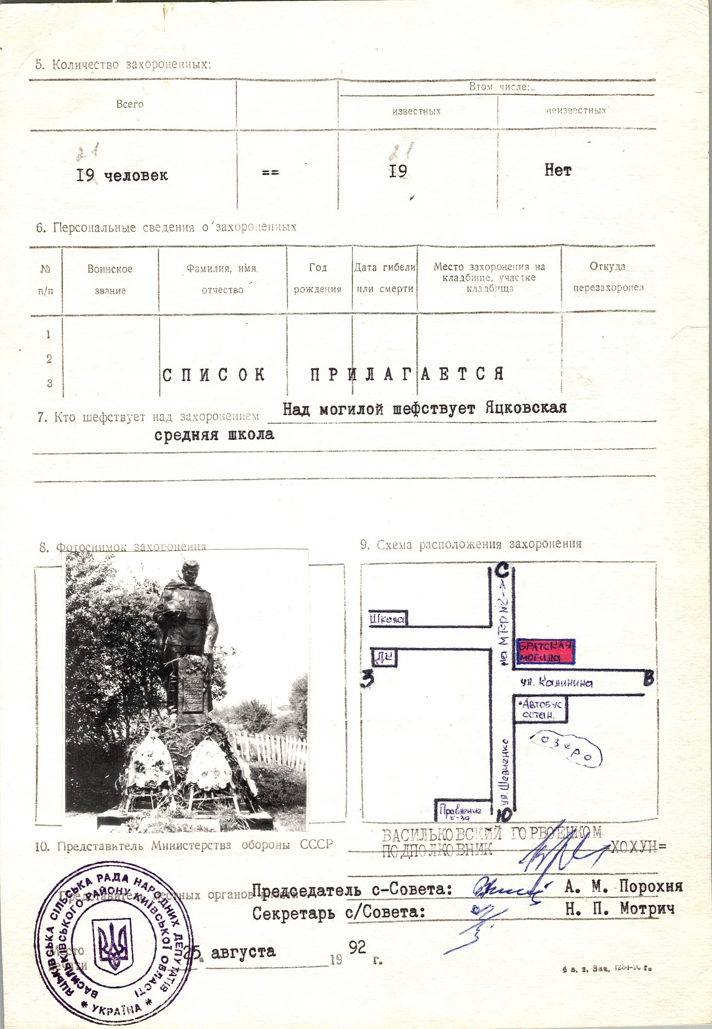 Братская могила возле озера в с. Яцьки Васильковского района