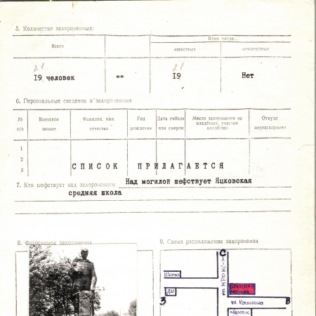 Братская могила возле озера в с. Яцьки Васильковского района
