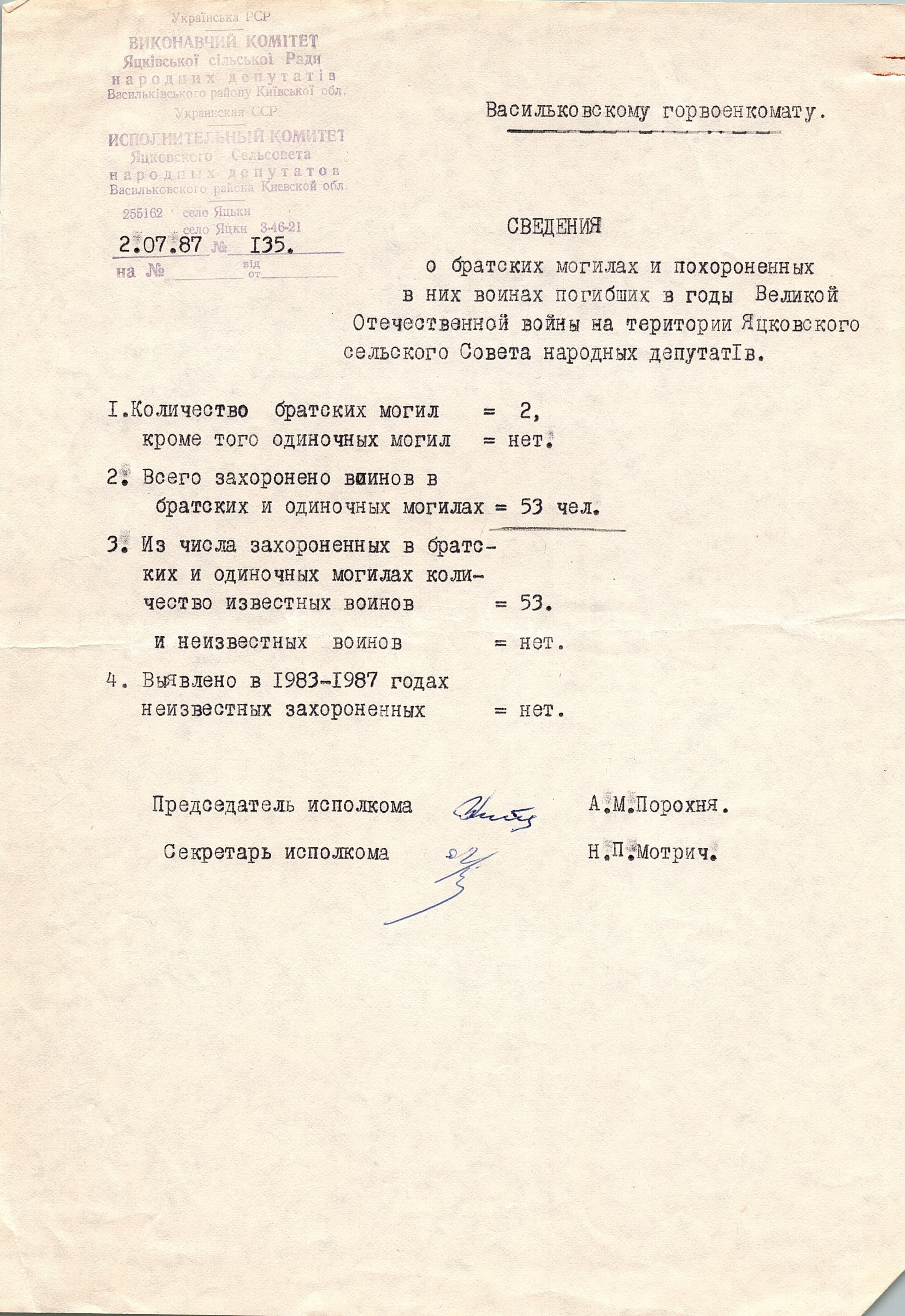 Братская могила на кладбище в с. Яцьки Васильковского района