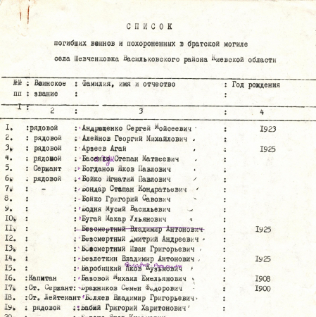 с. Шевченковка