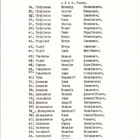 Список воинов из с. Яцьки, погибших в 1941-1945 гг.