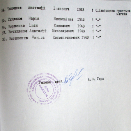 Братская могила в с. Демовщина Кагарлыкского района