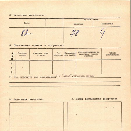 Братская могила в с. Черняхов Кагарлыкского района 
