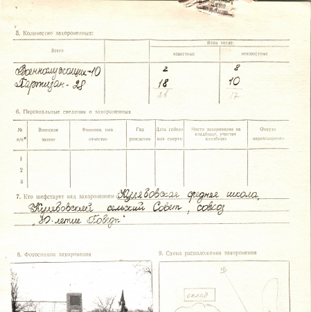 Братская могила в с. Кулябовка Яготинского района 