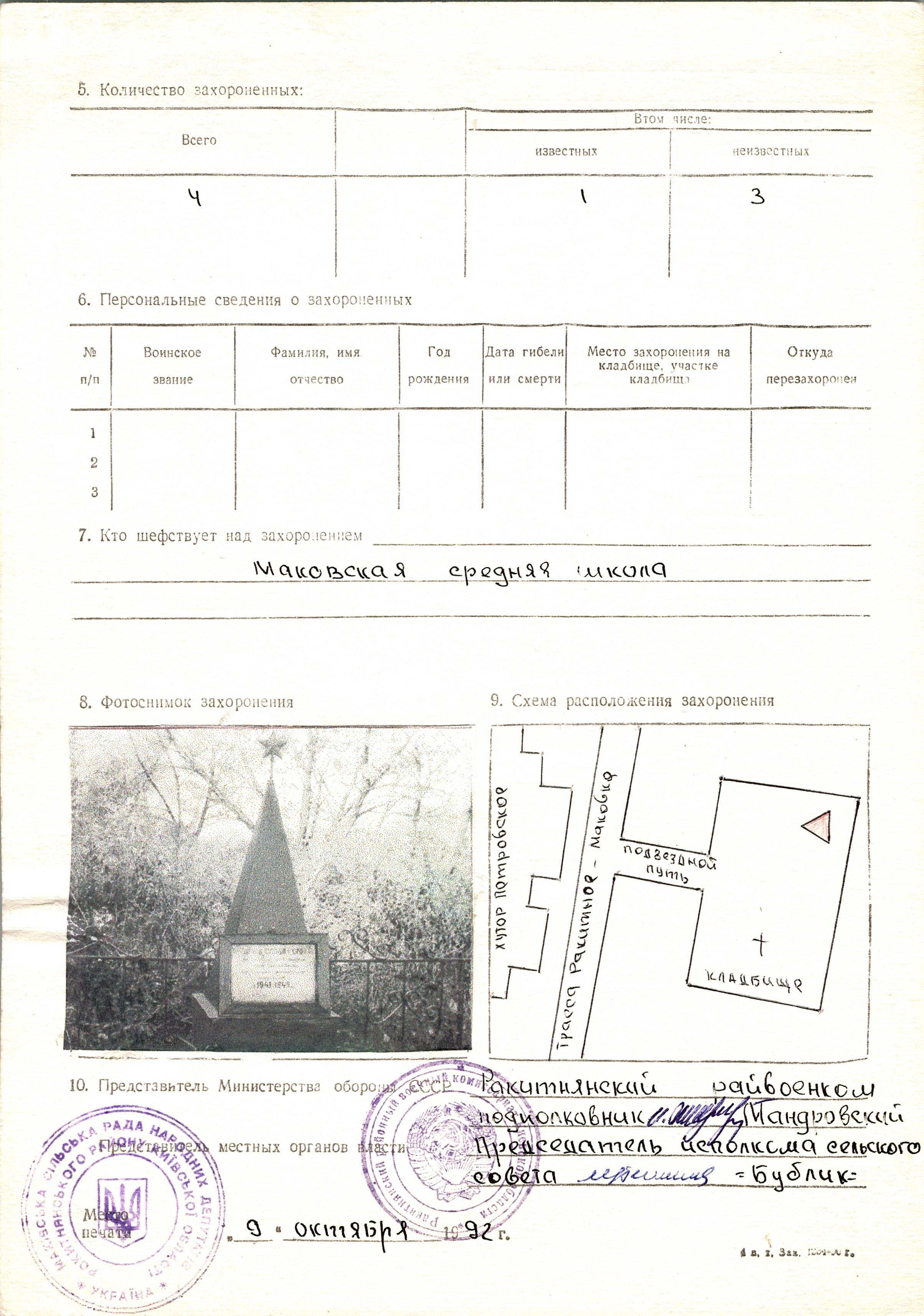 Братская могила в с. Петровское Ракитнянского района 