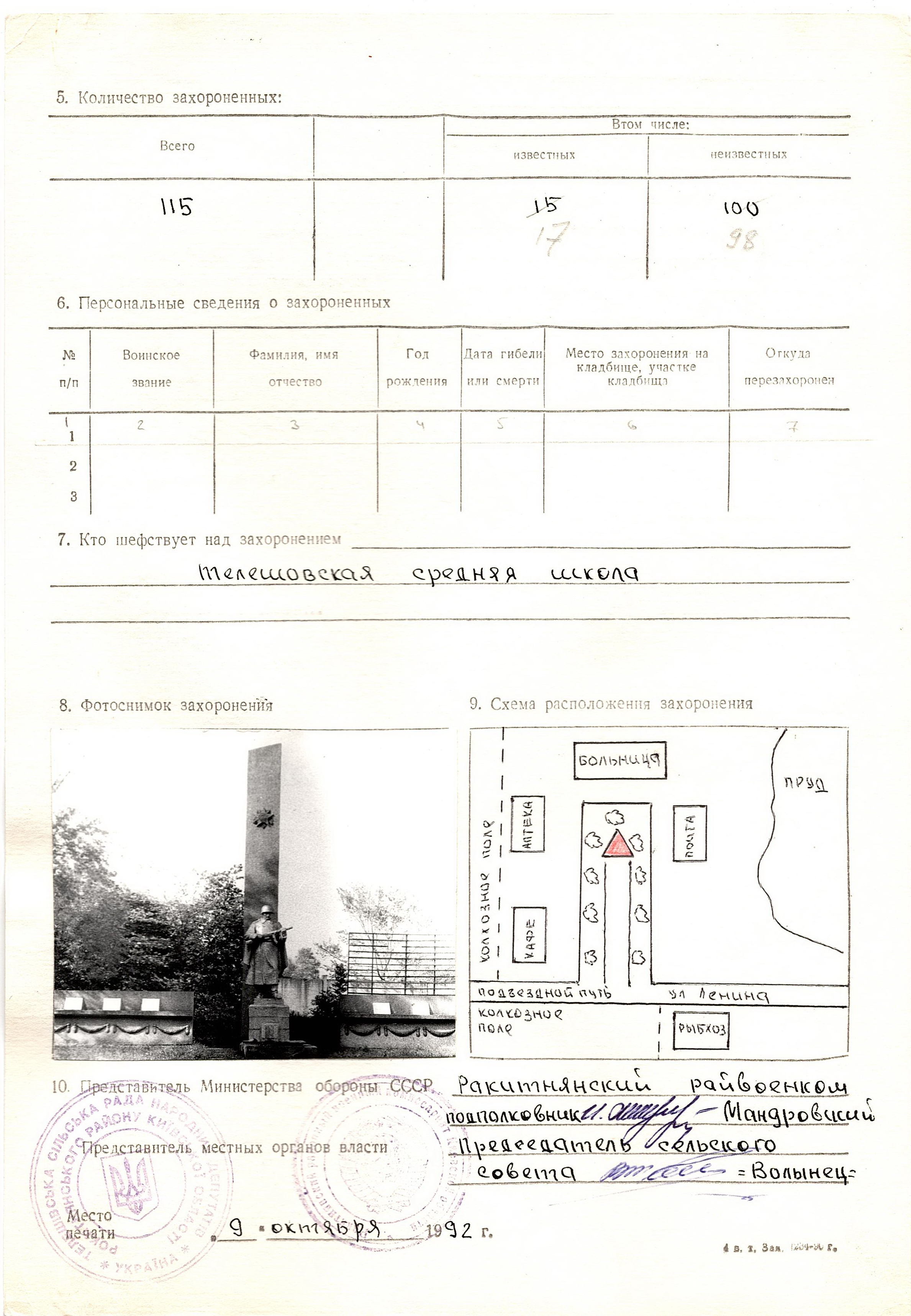 Братская могила в с. Телешовка Ракитнянского района