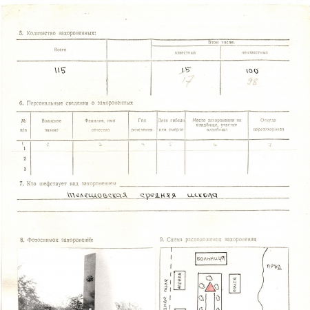 Братская могила в с. Телешовка Ракитнянского района