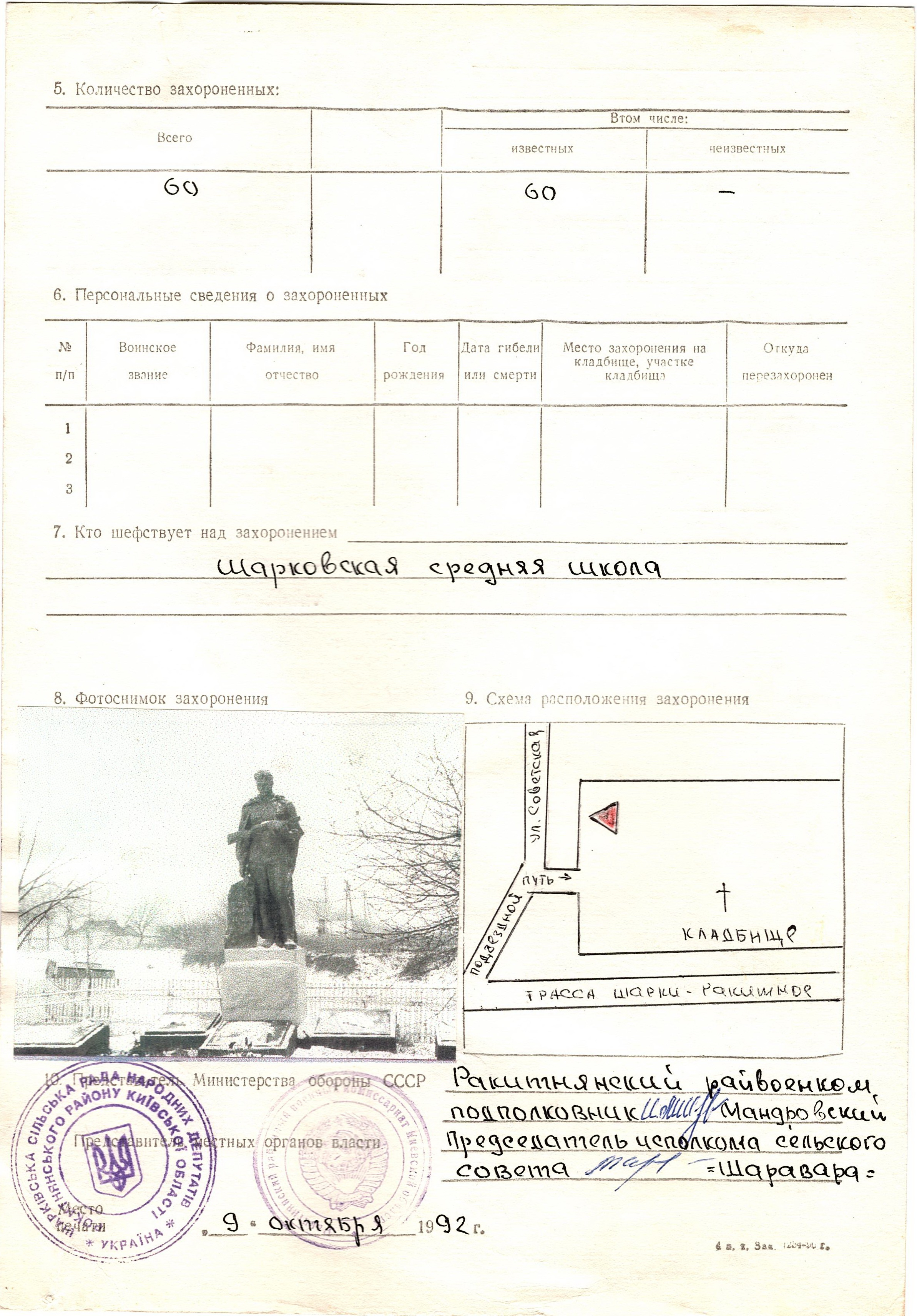 Братская могила на кладбище по ул. Советской в с. Шарки Ракитнянского района