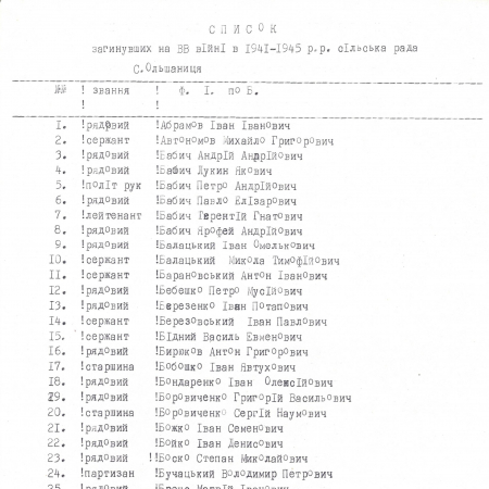 Список односельчан, погибших в 1941-1945 гг. в с. Ольшаница