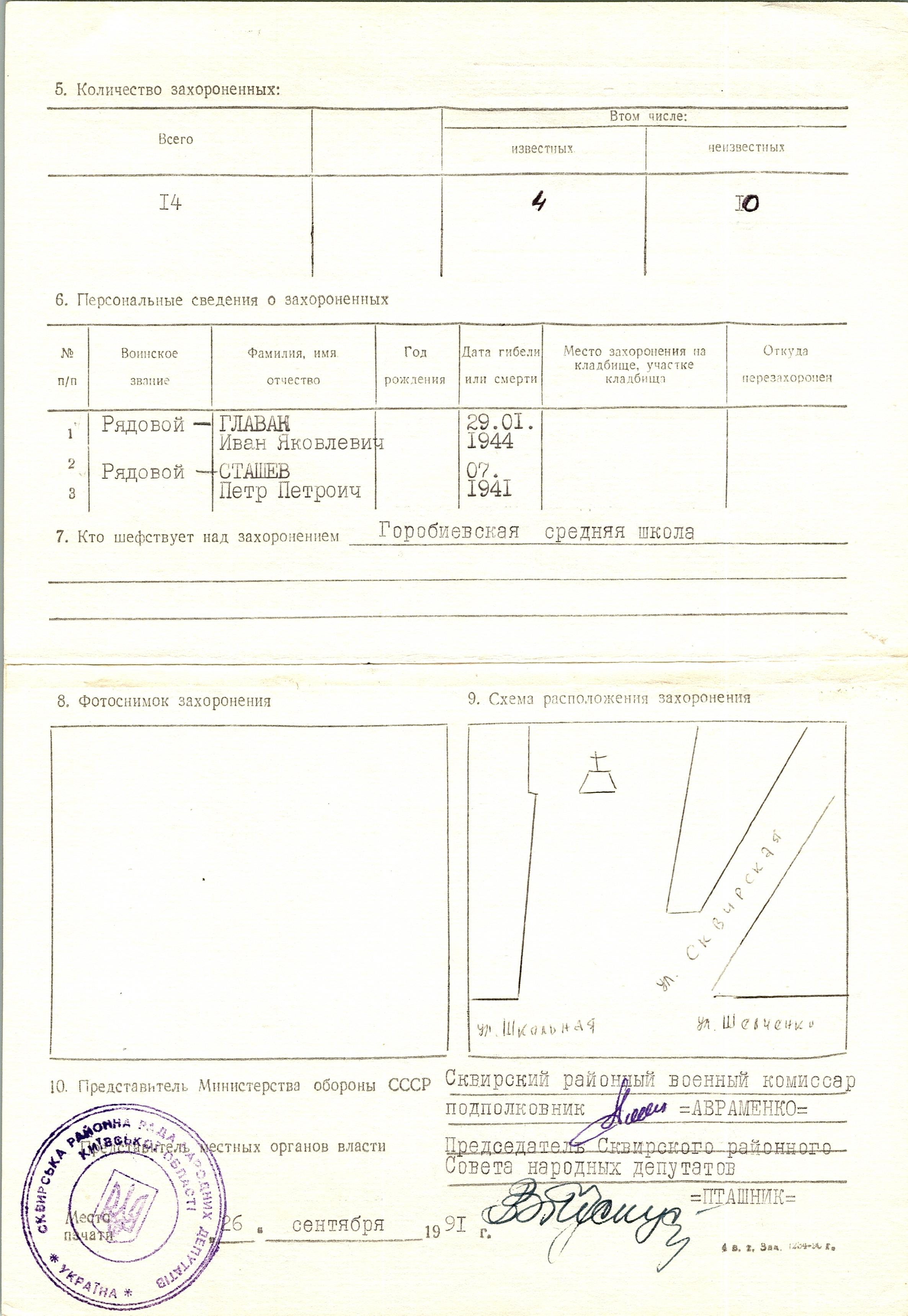 Братская могила в с. Горобиевка Сквирского района