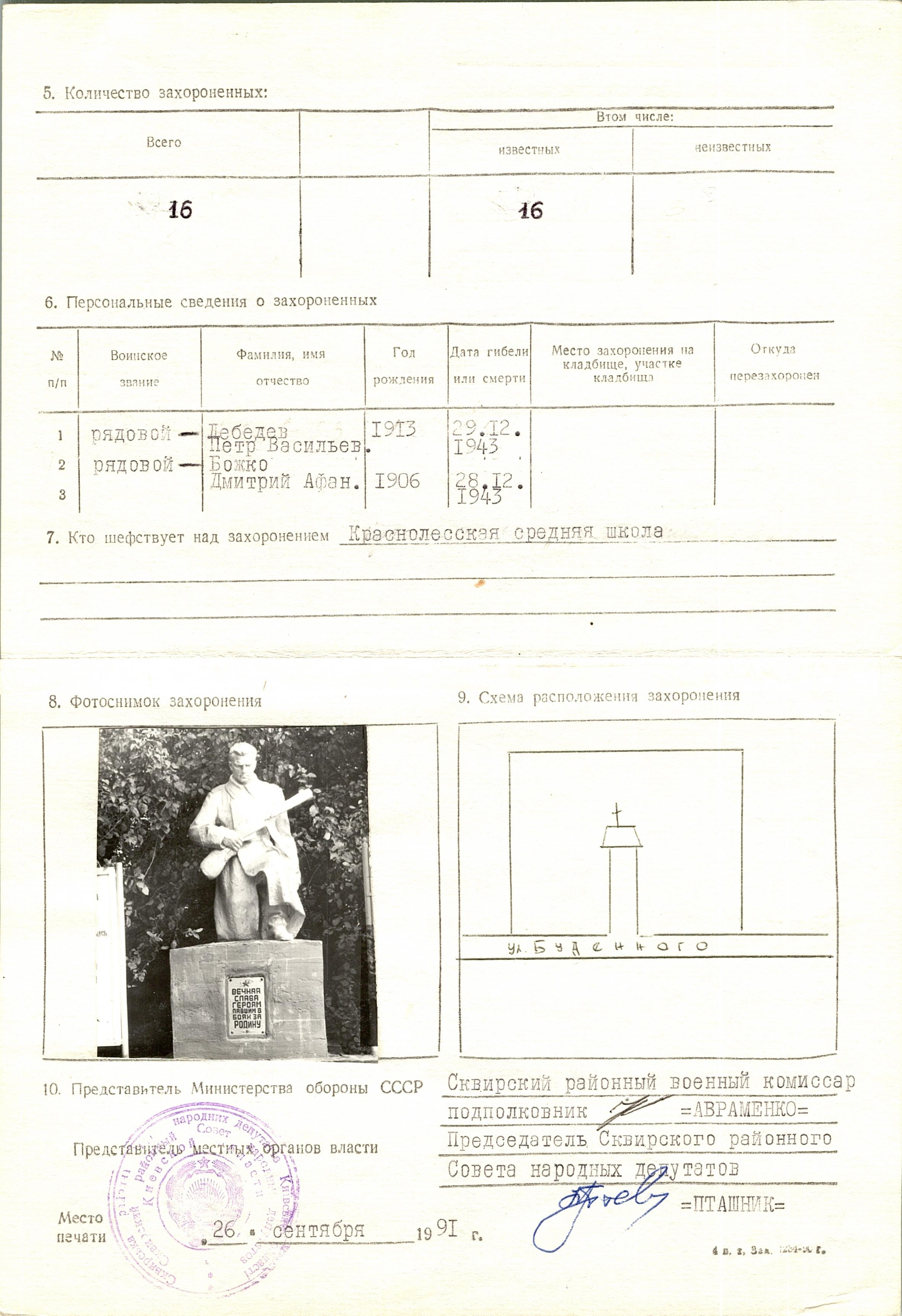 Братская могила с.Краснолесы квирского района 