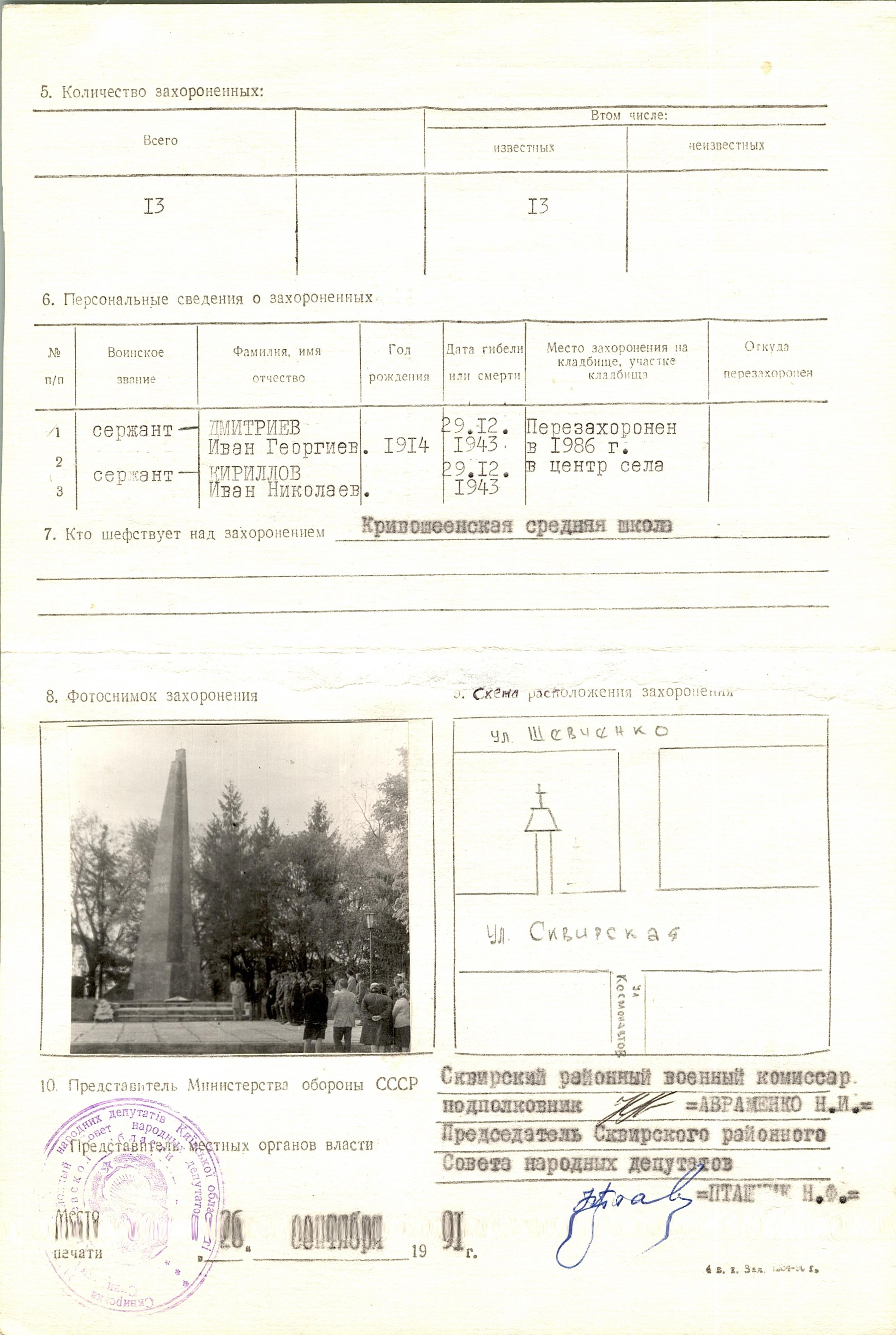 Братская могила с. Кривошеинцы квирского района 
