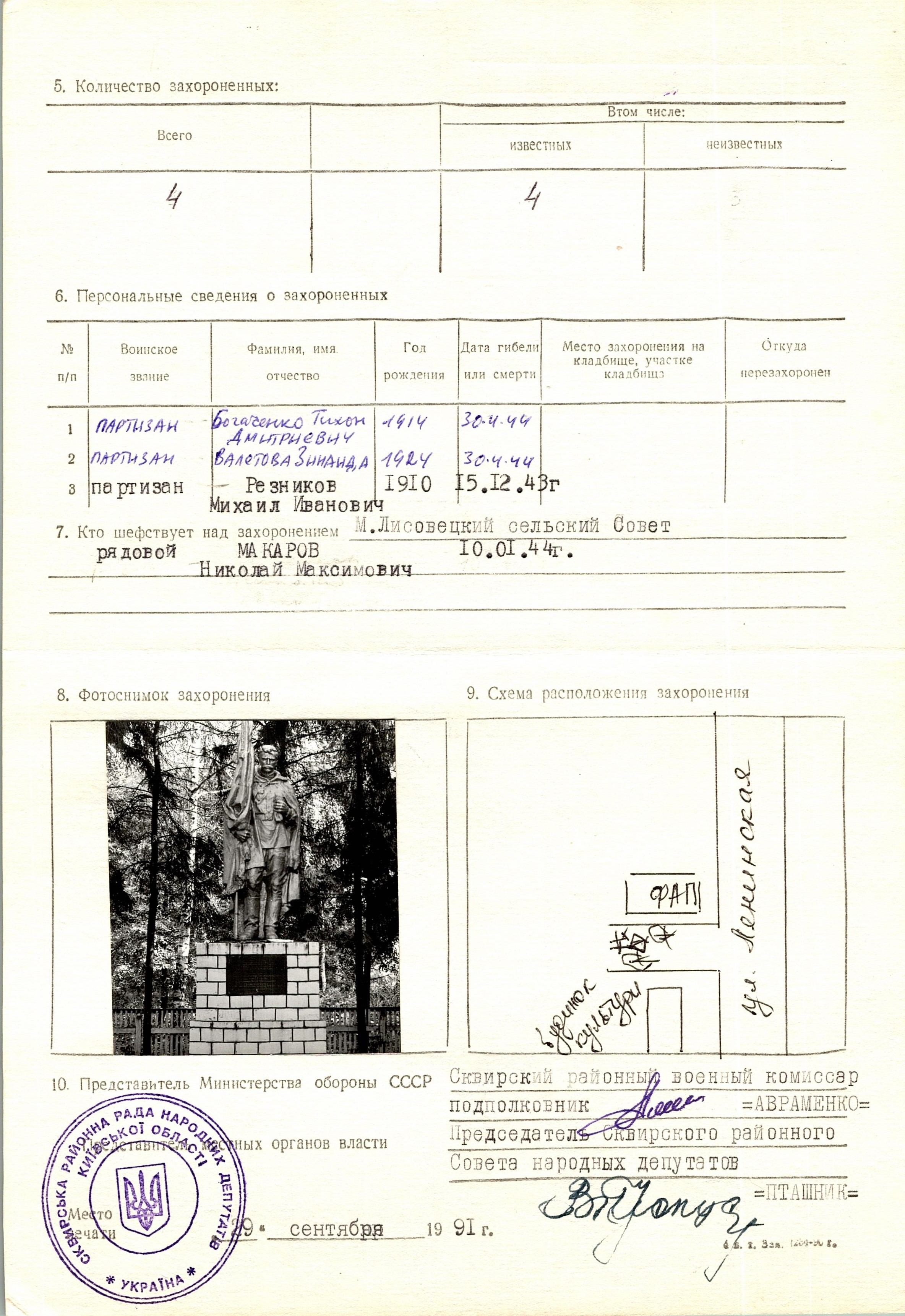 Братская могила в с. Малые Лисовцы Сквирского района