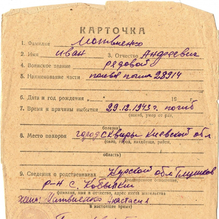 г. Сквира