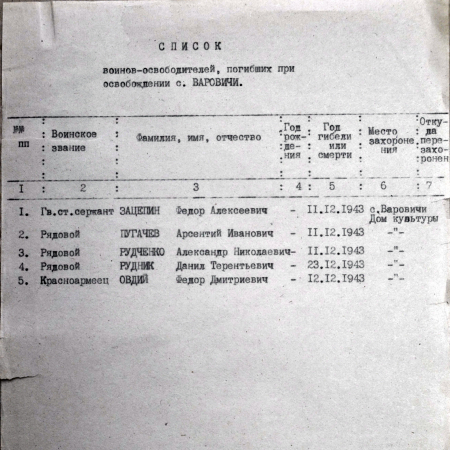 Братская могила в с. Варовичи Полесского района