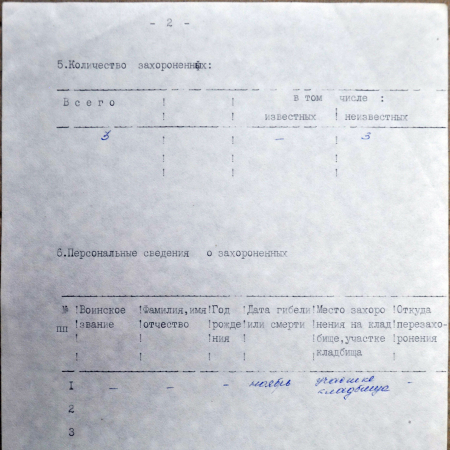 Братская могила в с. Володарка Полесского района