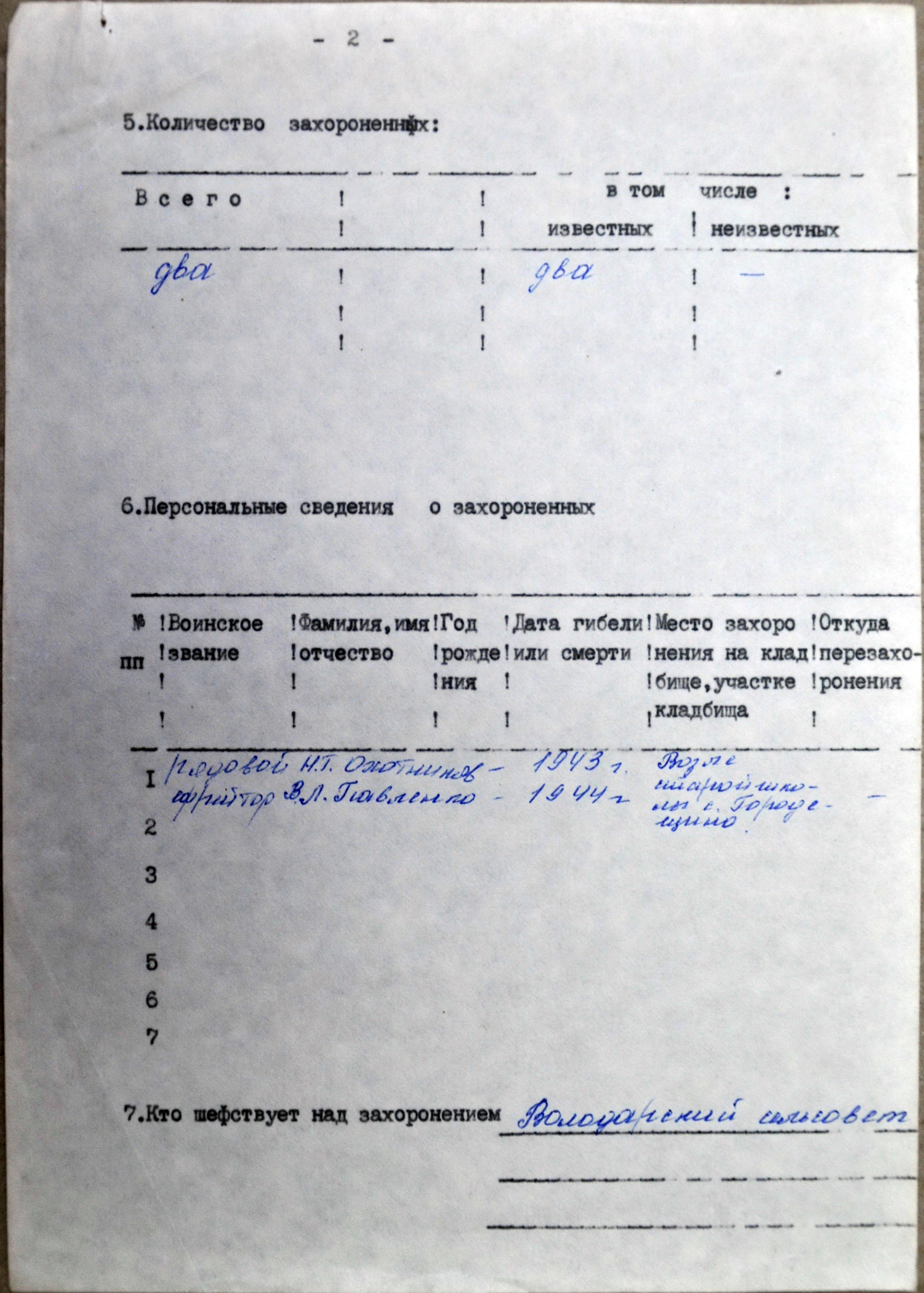 Братская могила на центральной улице с. Городещино Полесского района