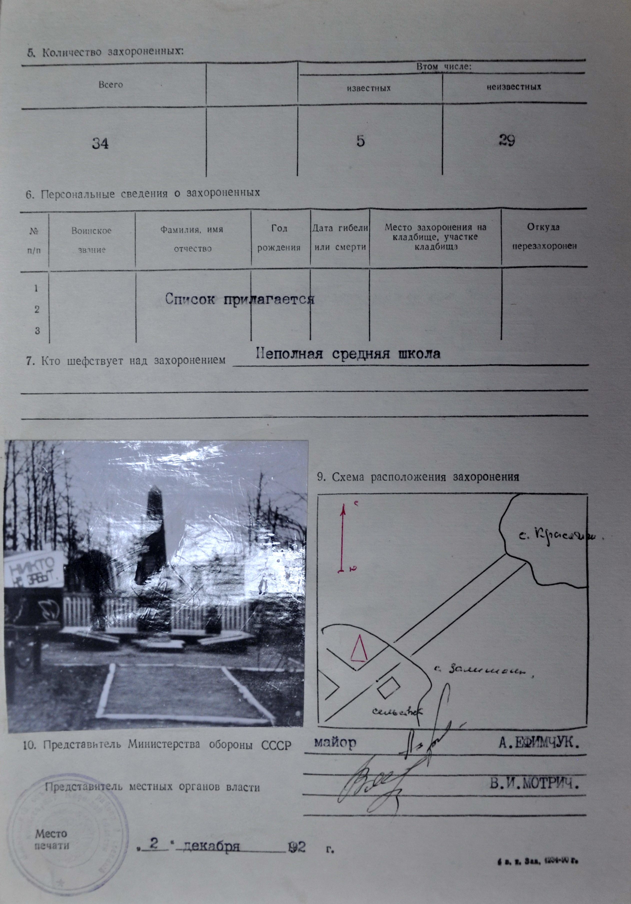 Памятник в с. Залышаны Полесского района