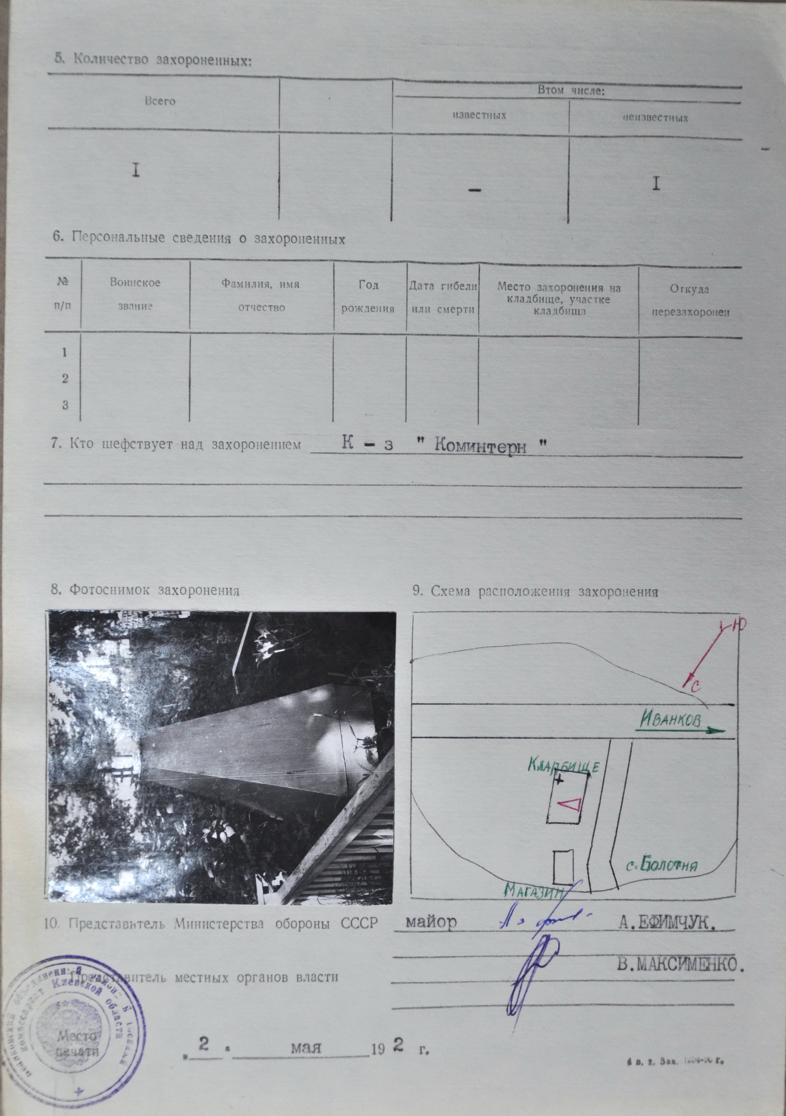 Могила неизвестного соладата  в с. Болотня Иванковского района