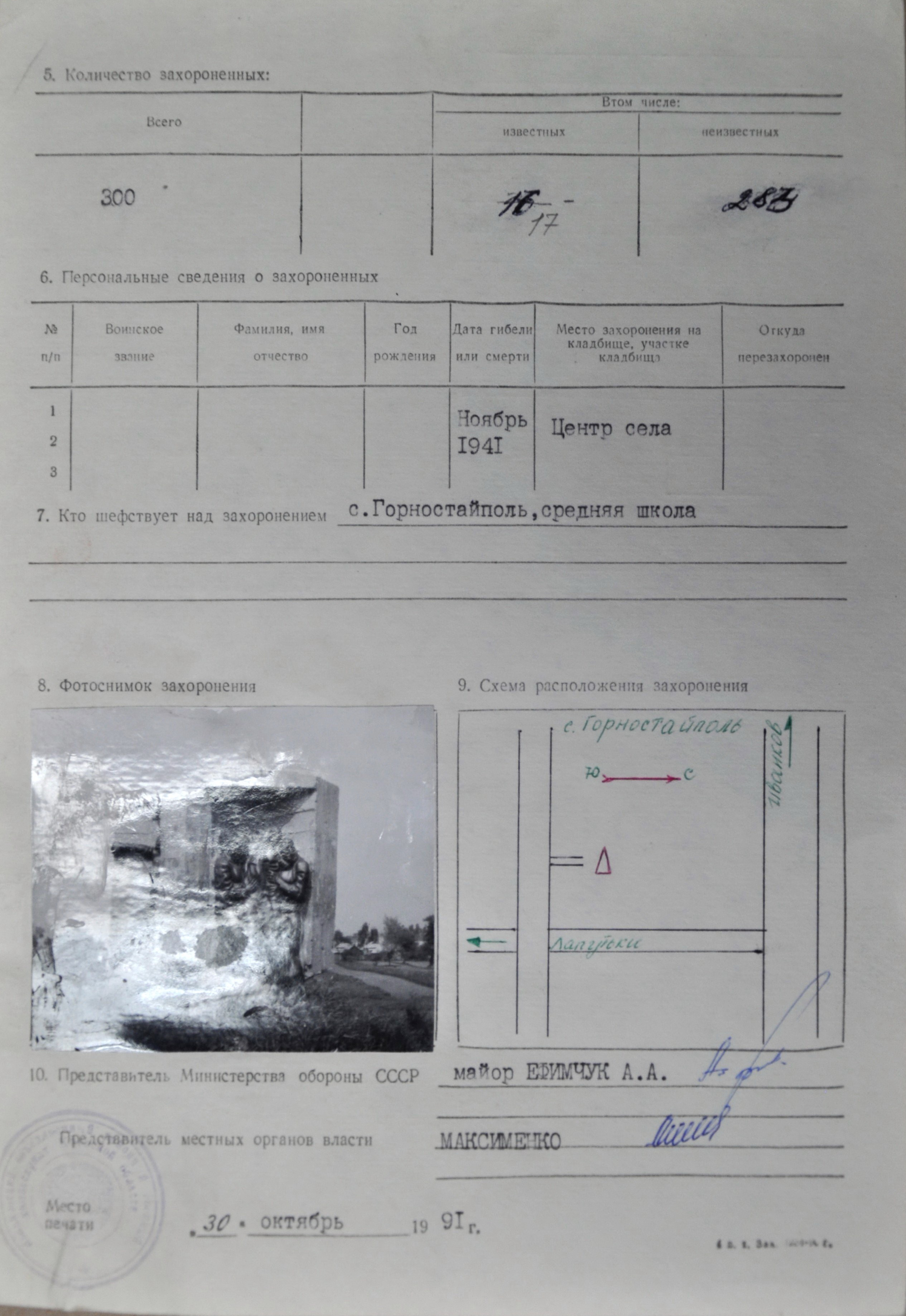 Братская могила в центре с. Горностайполь Иванковского района