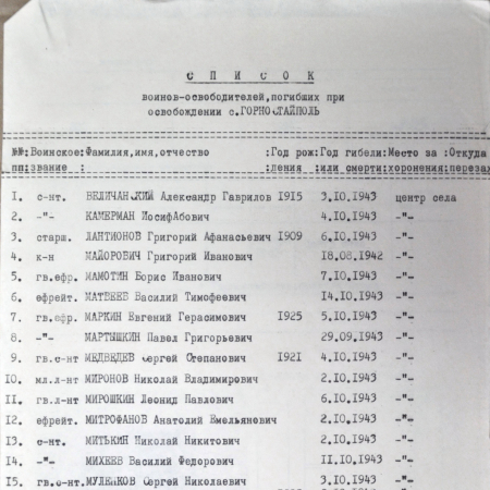 Братская могила в центре с. Горностайполь Иванковского района