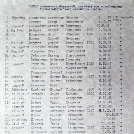 Братская могила в с. Горностайполь Иванковского района
