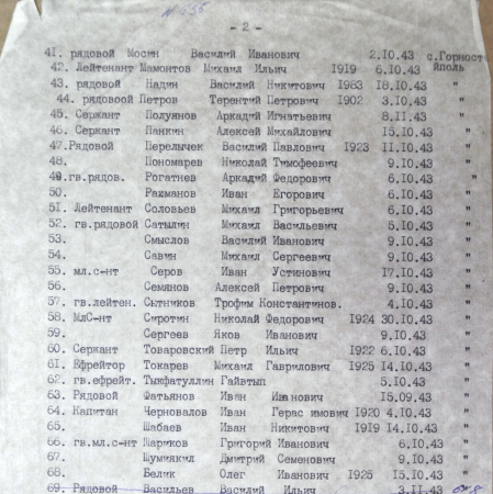 Братская могила в с. Горностайполь Иванковского района