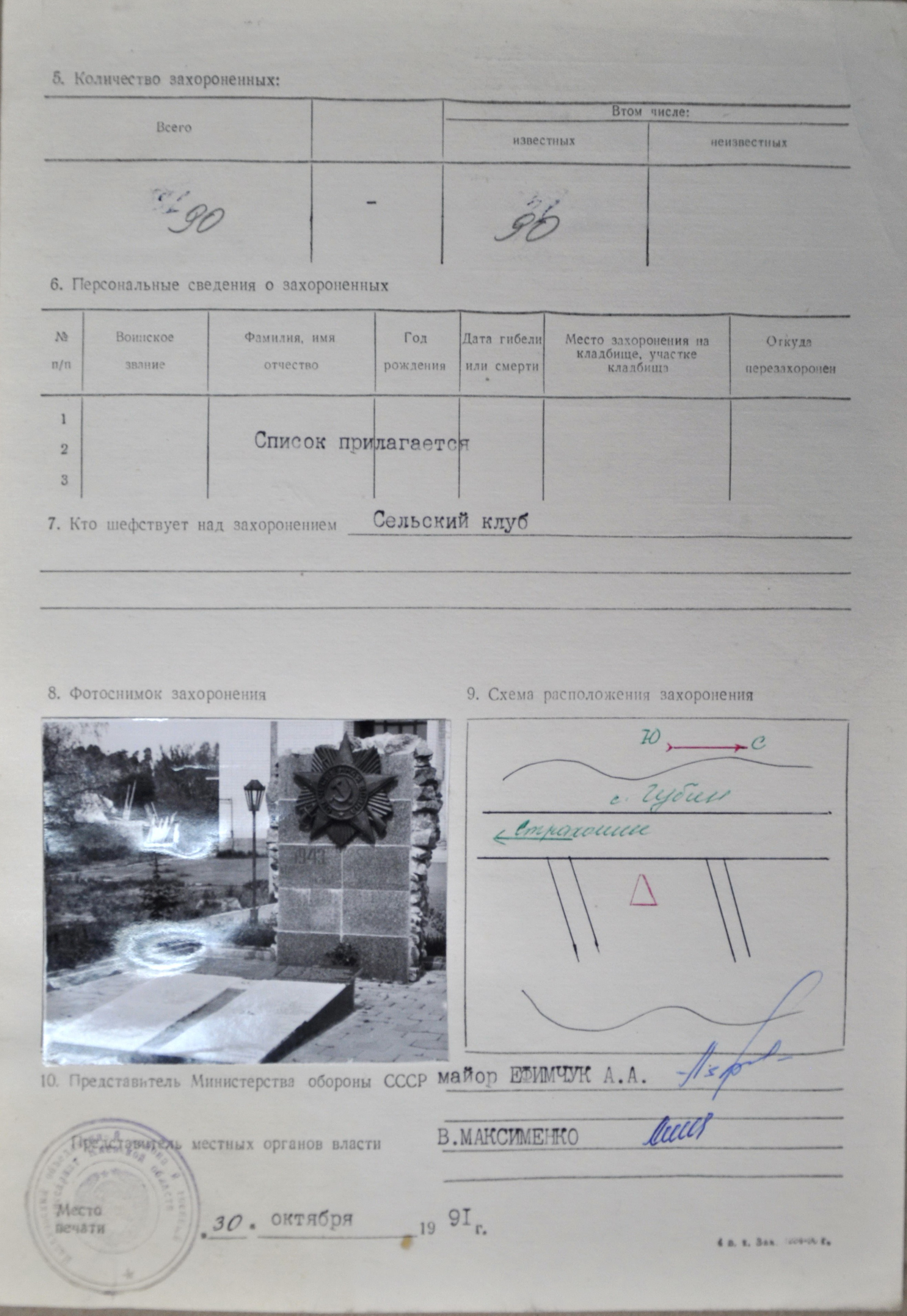 Братская могила возле трассы в с. Губин Иванковского района