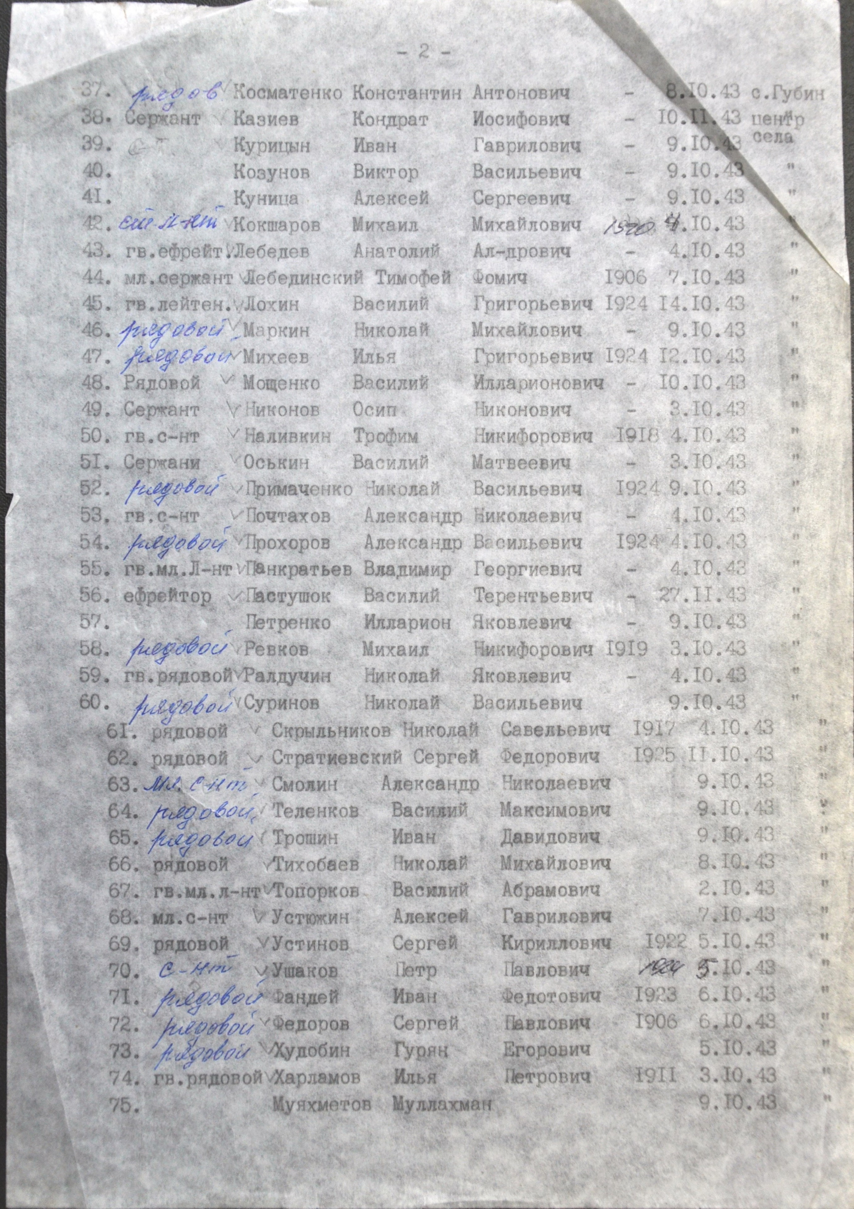 Братская могила возле трассы в с. Губин Иванковского района