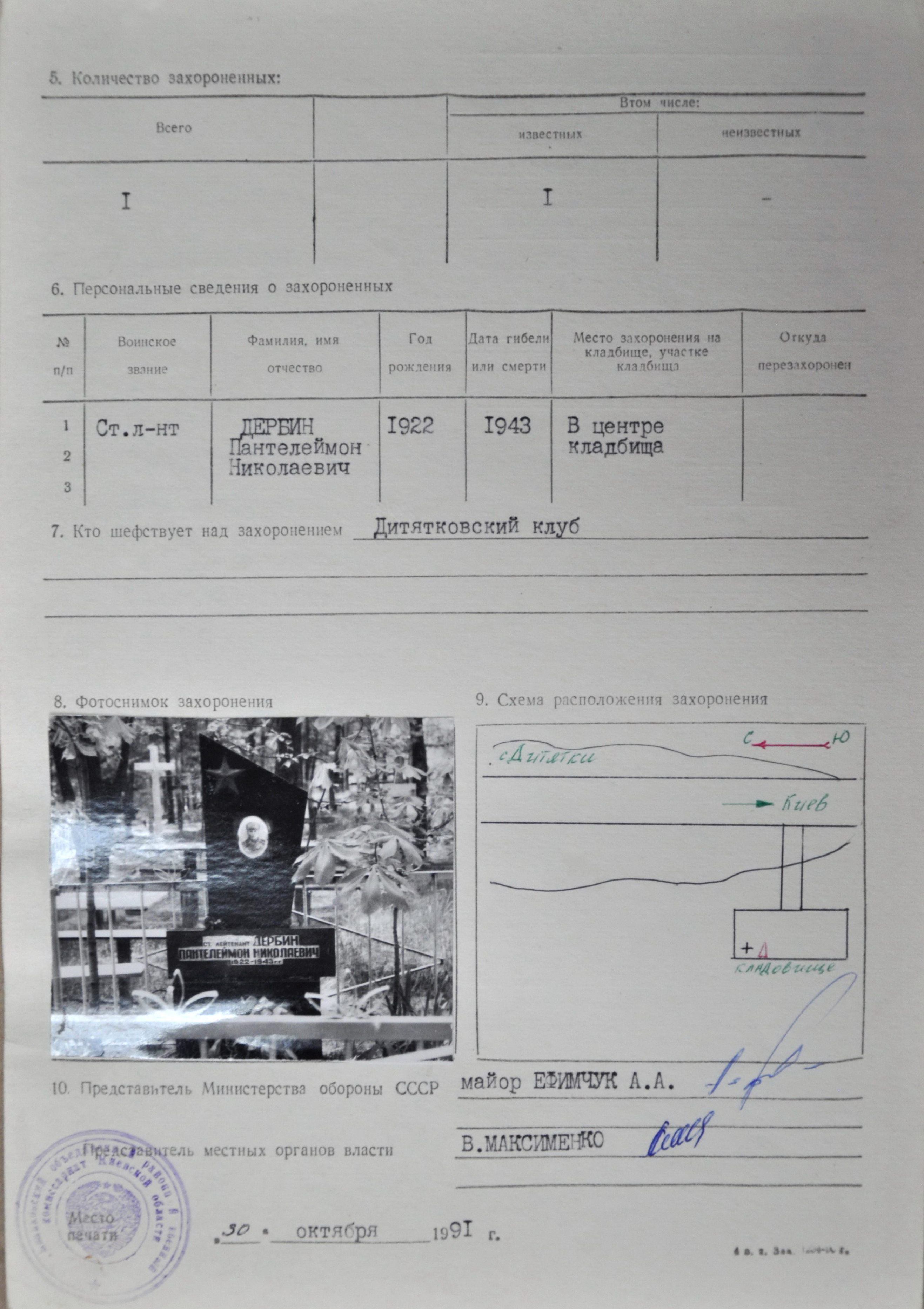 Могила ст. лейтенанта Дербина П. Н. в с. Дитятки Иванковского района