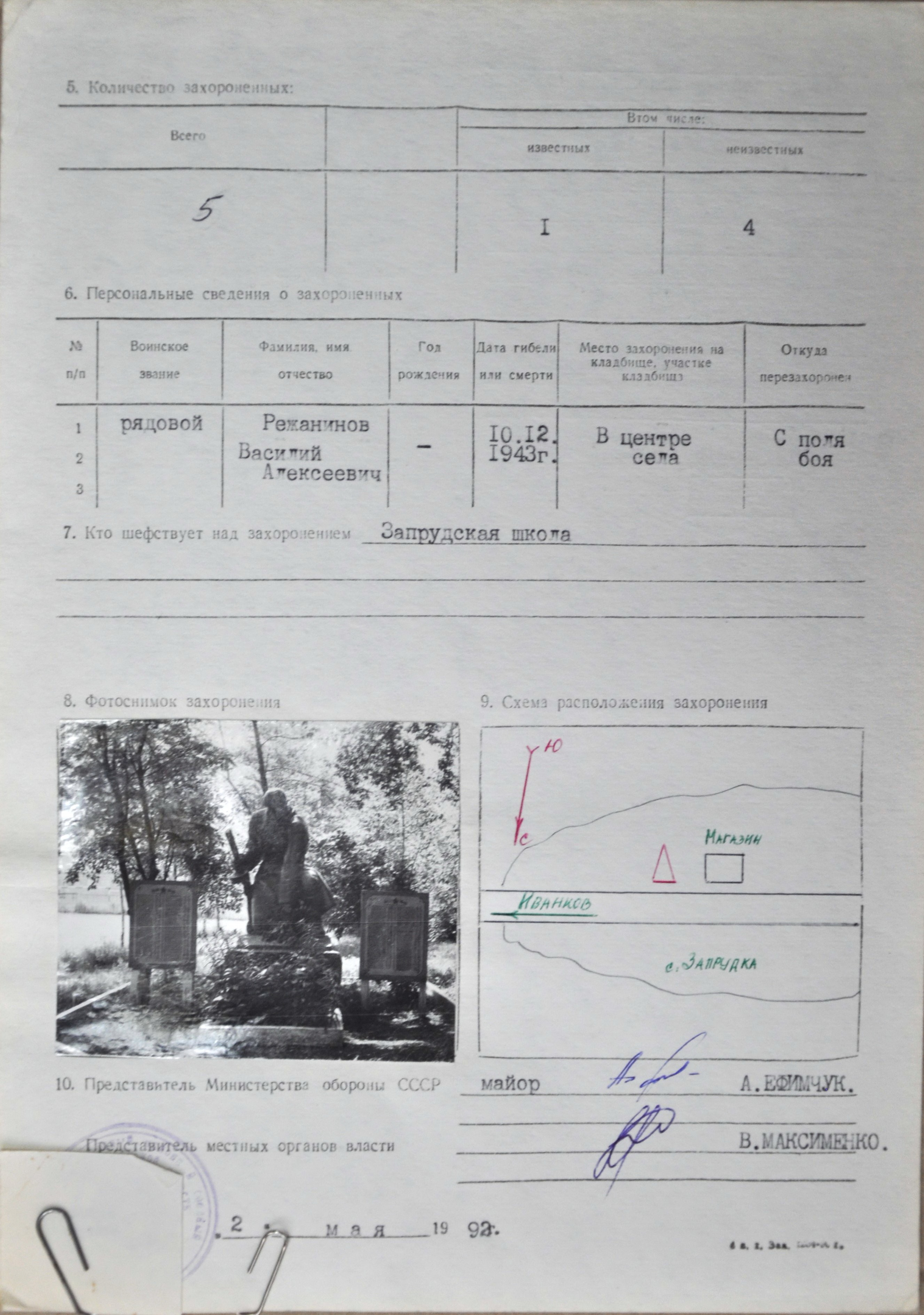 Братская могила в с. Запрудка Иванковского района