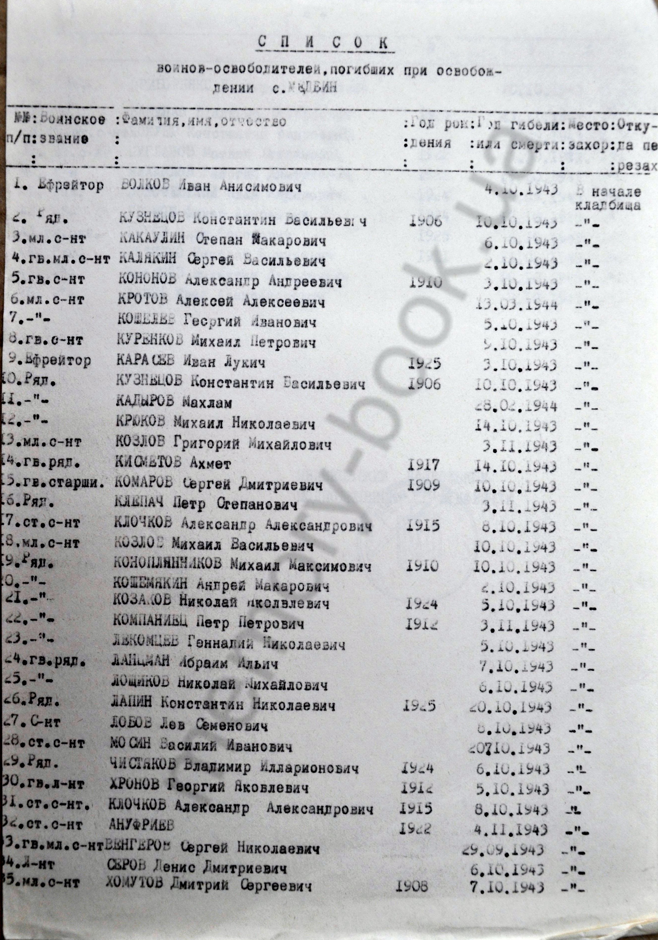 Братская могила на кладбище в с. Медвин Иванковского района