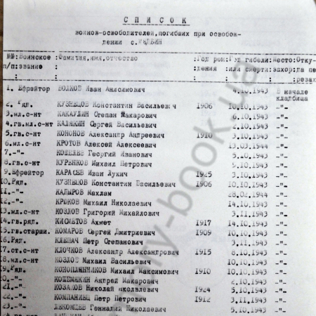 Братская могила на кладбище в с. Медвин Иванковского района