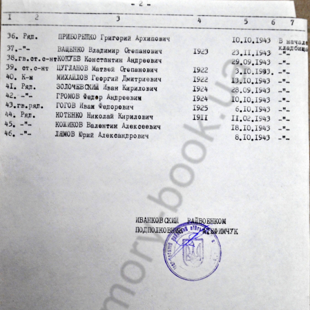 Братская могила на кладбище в с. Медвин Иванковского района