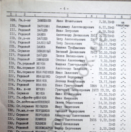 Братская могила возле поворота на с. Медвин Иванковского района