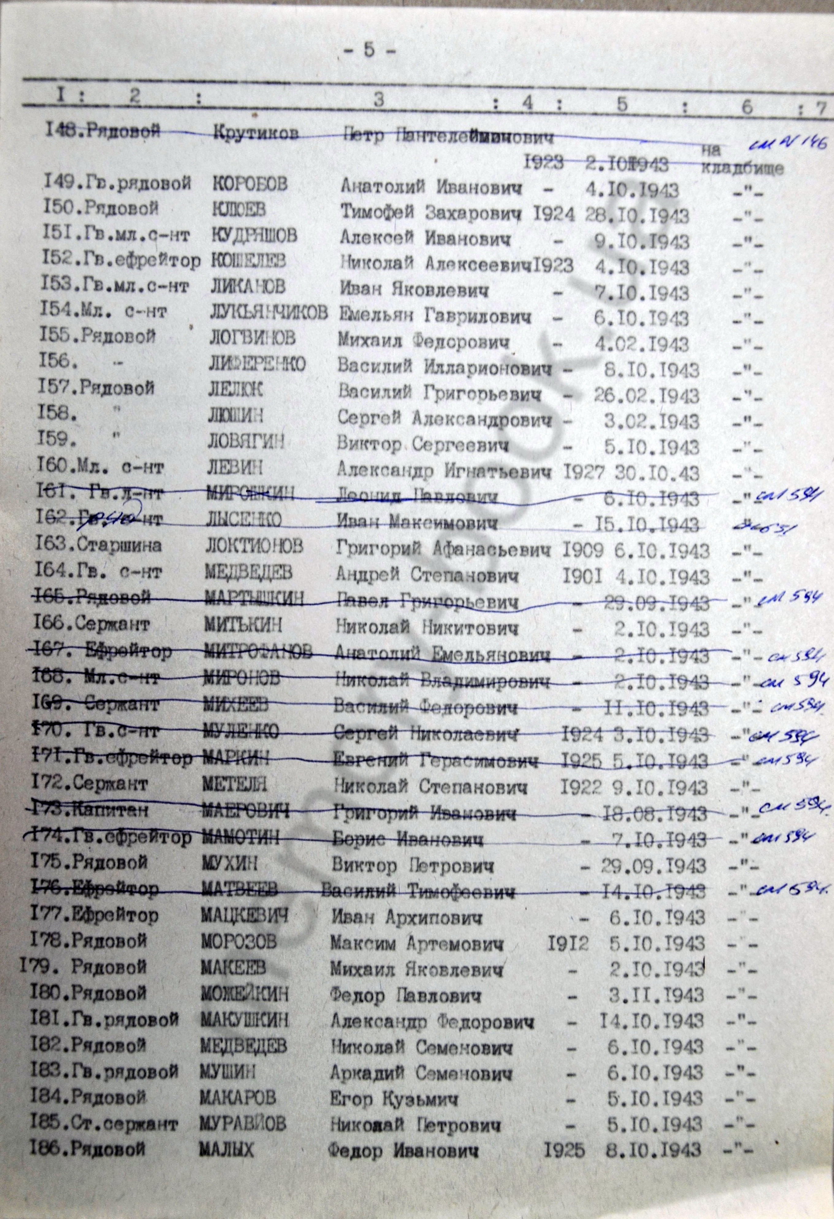 Братская могила возле поворота на с. Медвин Иванковского района