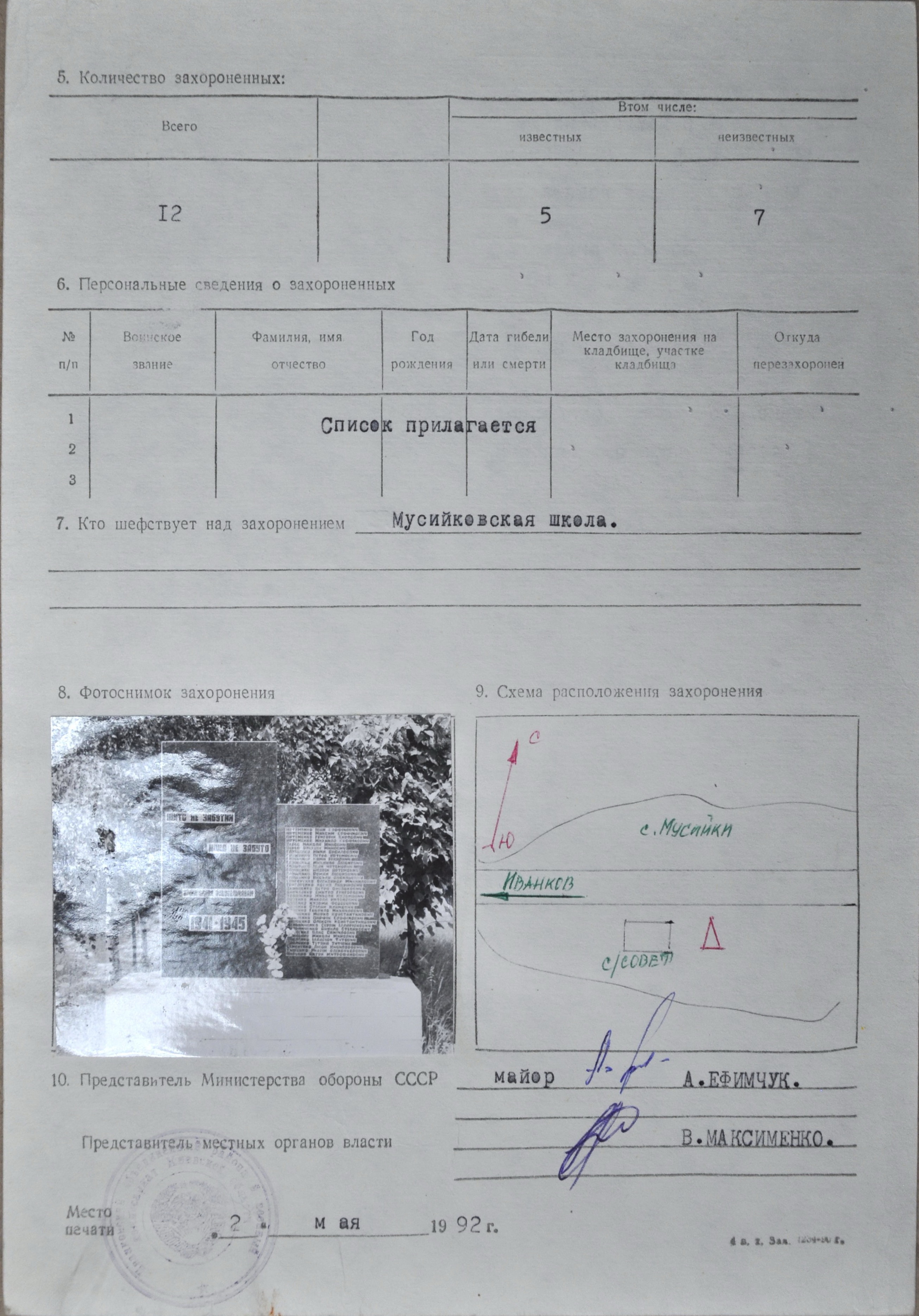 Братская могила в с. Мусийки Иванковского района