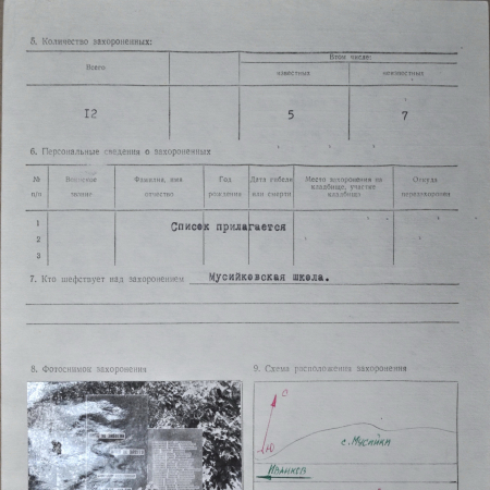 Братская могила в с. Мусийки Иванковского района