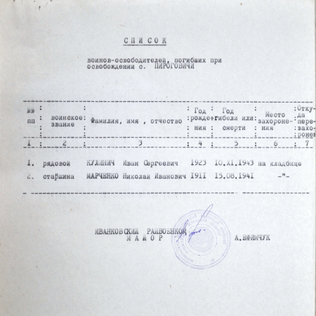 Братская могила в с. Пироговичи Иванковского района