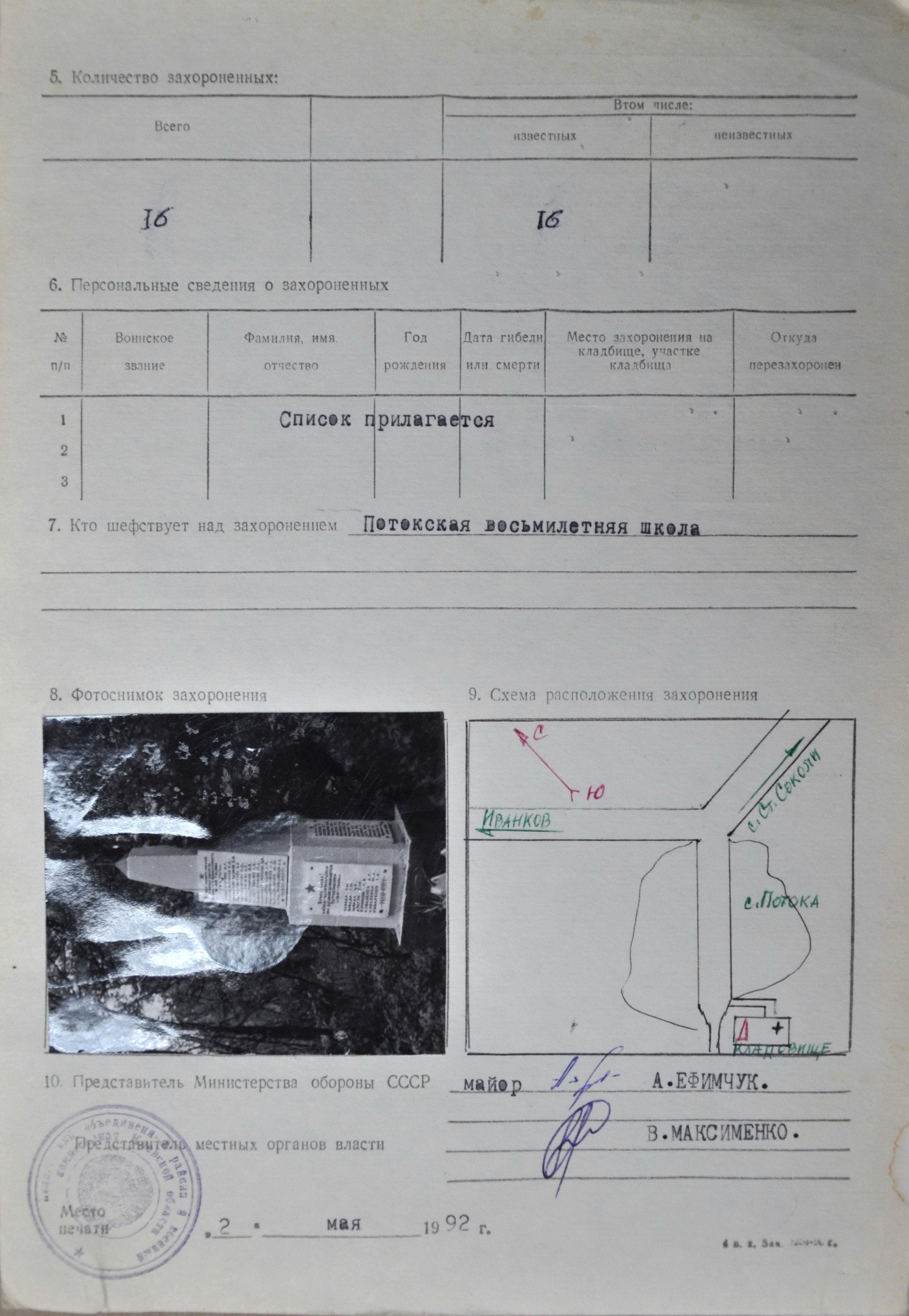 Братская могила в с. Потока Иванковского района