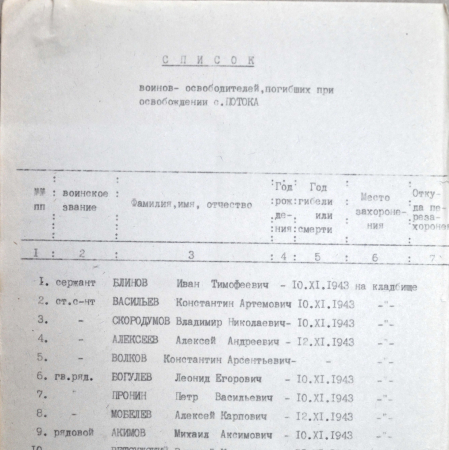 Братская могила в с. Потока Иванковского района