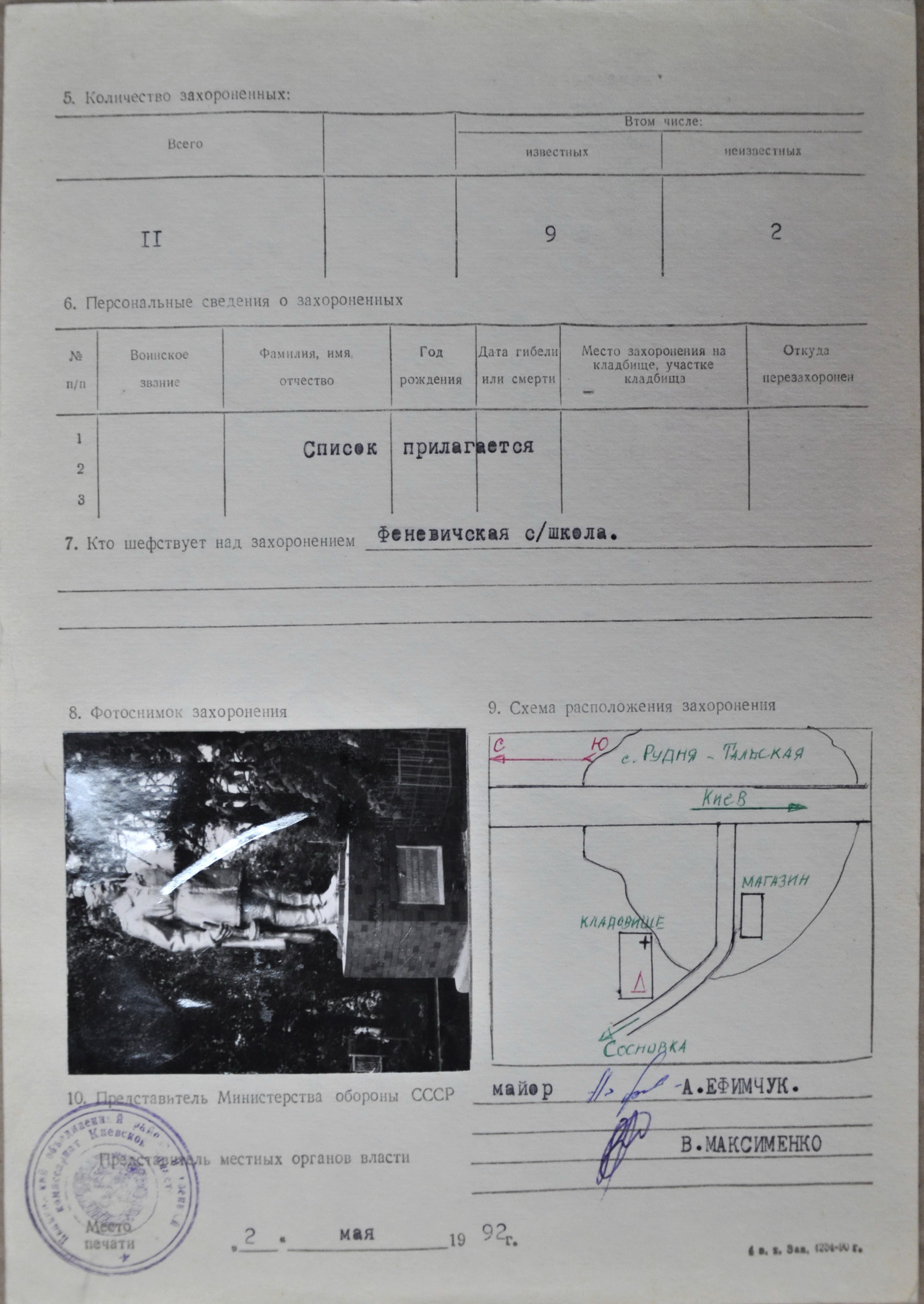 Братская могила в с. Рудня-Тальская Иванковского района