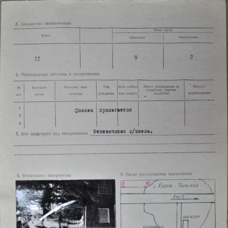 Братская могила в с. Рудня-Тальская Иванковского района