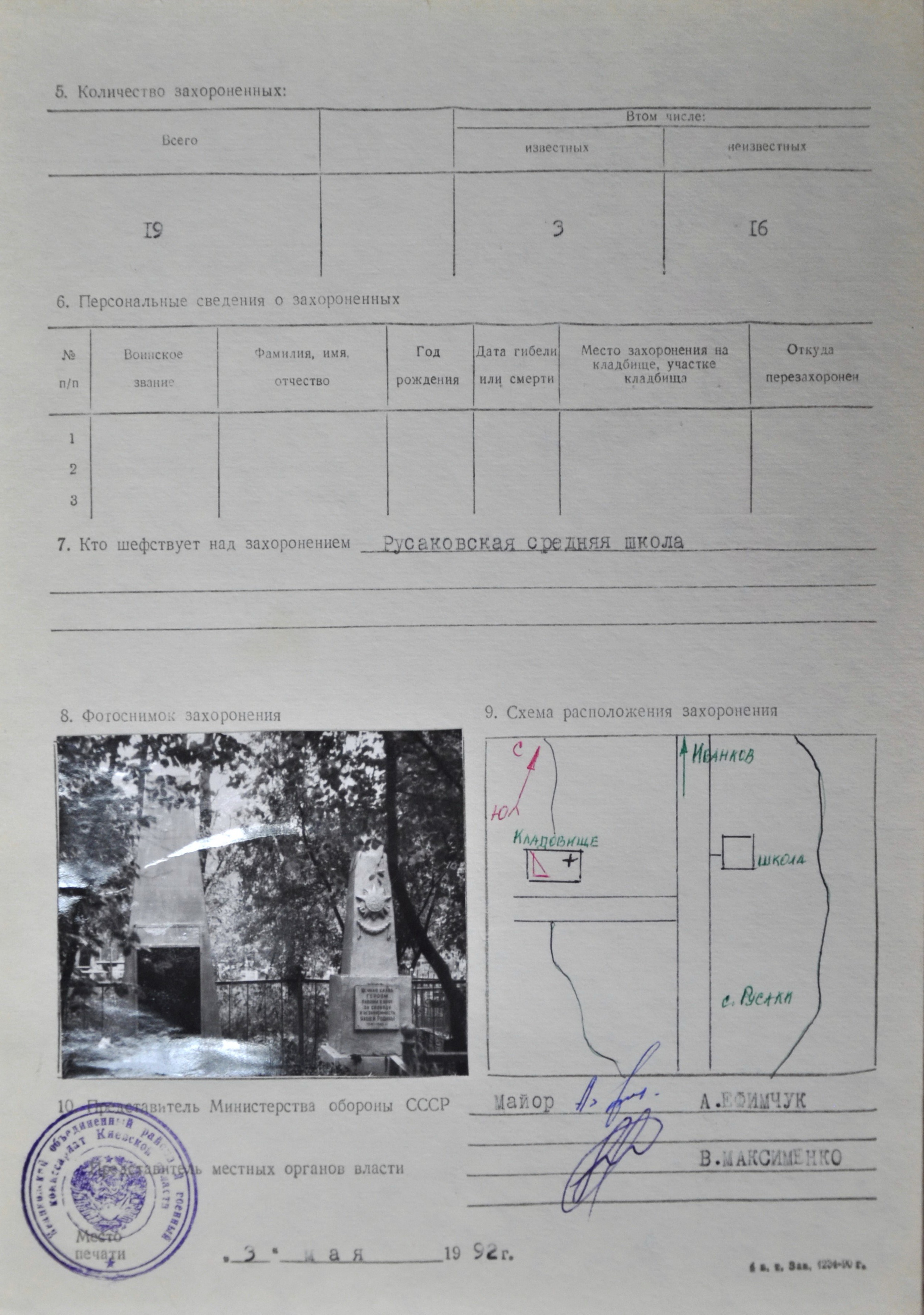Братская могила в с. Русаки Иванковского района