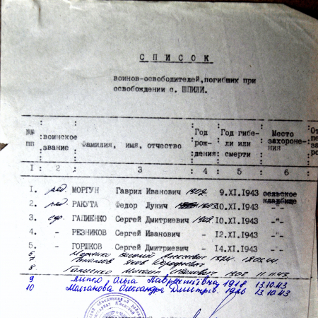 Братская могила у поворота на с. Шпили Иванковского района 