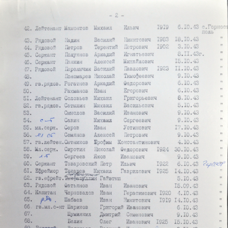 Братская могилав с. Горностайполь Чернобыльского района