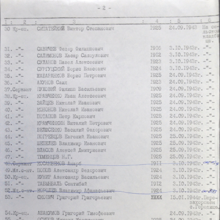 Братская могила в с. Оташев Чернобыльского района