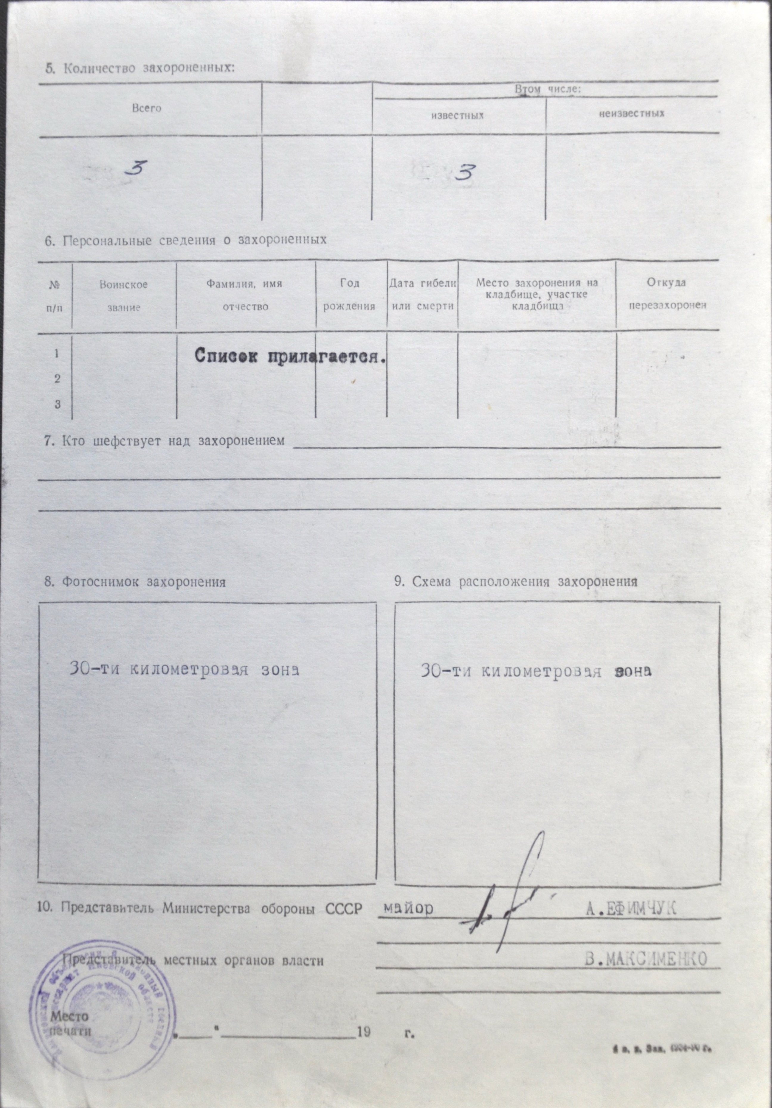 Братская могилав с. Теремцы Чернобыльского района