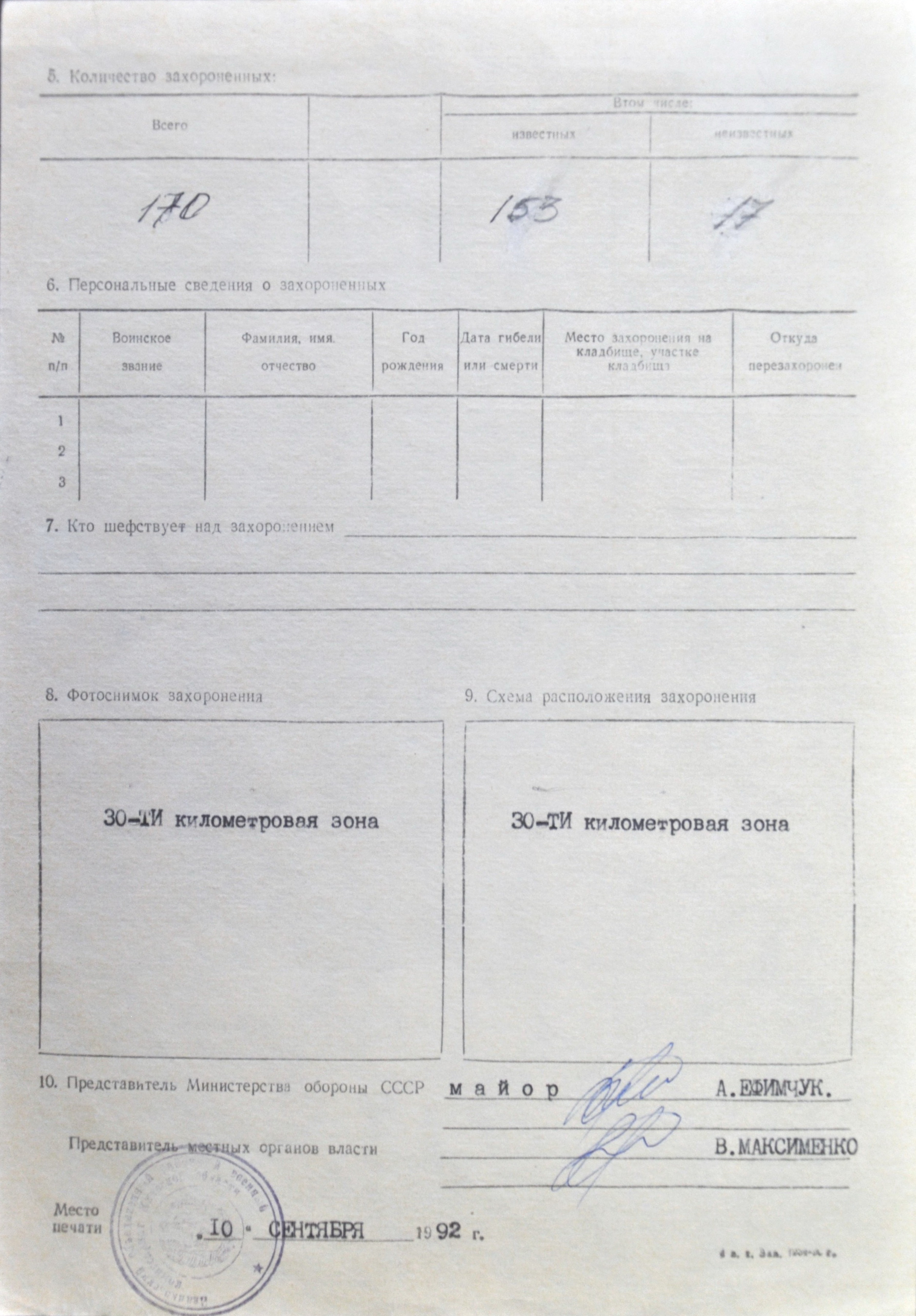 Большая братская могила в с. Копачи Чернобыльского района